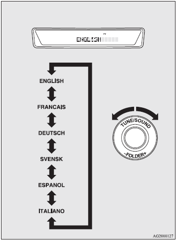 Traffic information