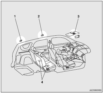 1- Luggage room lamp 2- Room lamp (rear).