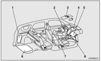 1- Quarter trim box.