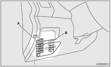 A- Main fuse block.