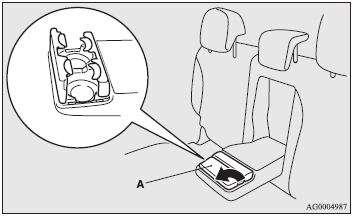 2. Open the lid (A) while holding the side face of the lid with your hand.