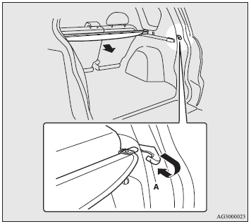 2. Remove the cover from the mounting grooves, and the cover will be rolled back