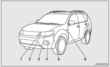 1- Headlamps (high beam): 60 W (HB3).