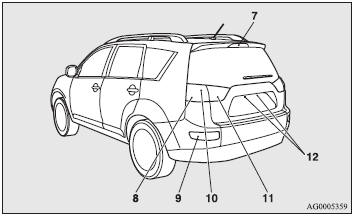 7- High mounted stop lamp.