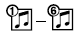 To fast-forward/reverse the disc