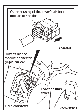 Mitsubishi Outlander. Supplemental Restraint System (SRS)