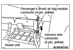 Mitsubishi Outlander. Supplemental Restraint System (SRS)