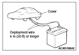 Mitsubishi Outlander. Supplemental Restraint System (SRS)