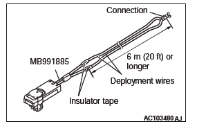 Mitsubishi Outlander. Supplemental Restraint System (SRS)