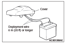 Mitsubishi Outlander. Supplemental Restraint System (SRS)