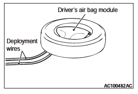 Mitsubishi Outlander. Supplemental Restraint System (SRS)