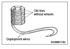 Mitsubishi Outlander. Supplemental Restraint System (SRS)