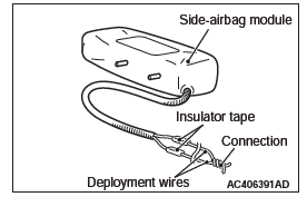 Mitsubishi Outlander. Supplemental Restraint System (SRS)