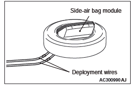 Mitsubishi Outlander. Supplemental Restraint System (SRS)