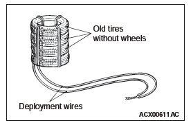 Mitsubishi Outlander. Supplemental Restraint System (SRS)