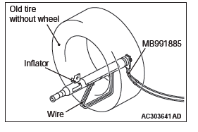 Mitsubishi Outlander. Supplemental Restraint System (SRS)