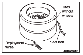 Mitsubishi Outlander. Supplemental Restraint System (SRS)