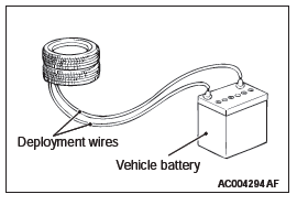 Mitsubishi Outlander. Supplemental Restraint System (SRS)