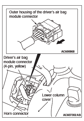 Mitsubishi Outlander. Supplemental Restraint System (SRS)