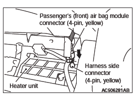 Mitsubishi Outlander. Supplemental Restraint System (SRS)