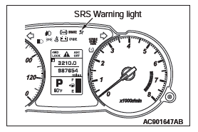 Mitsubishi Outlander. Supplemental Restraint System (SRS)