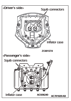 Mitsubishi Outlander. Supplemental Restraint System (SRS)