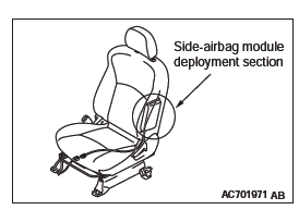 Mitsubishi Outlander. Supplemental Restraint System (SRS)