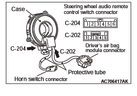 Mitsubishi Outlander. Supplemental Restraint System (SRS)