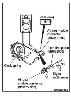 Mitsubishi Outlander. Supplemental Restraint System (SRS)