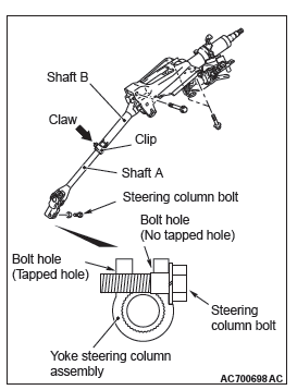 Mitsubishi Outlander. Power Steering