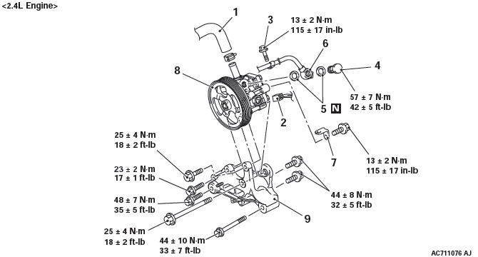 Mitsubishi Outlander. Power Steering