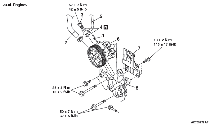 Mitsubishi Outlander. Power Steering