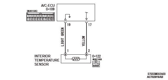 Mitsubishi Outlander. Automatic Air Conditioning