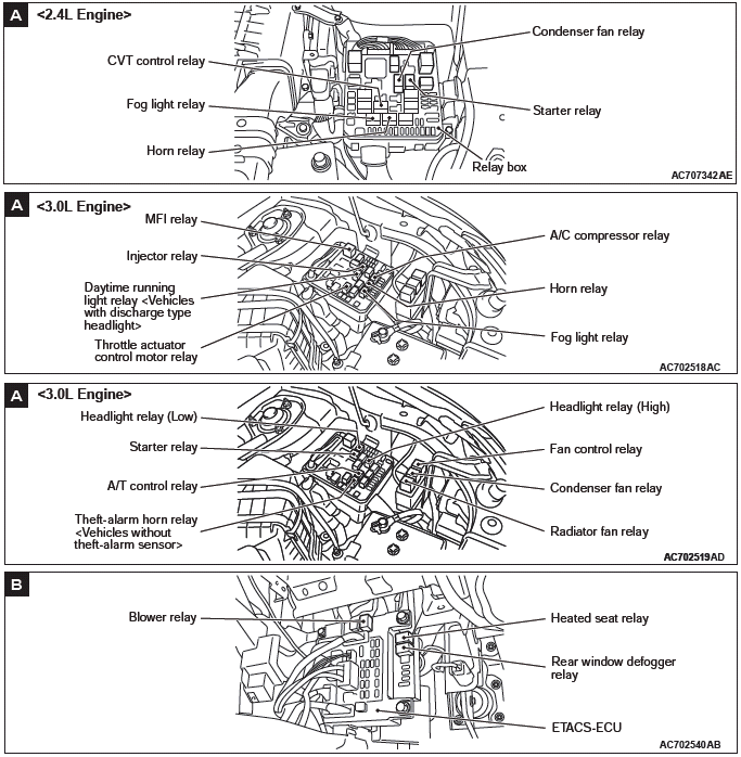 Mitsubishi Outlander. Component Locations