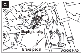 Mitsubishi Outlander. Component Locations