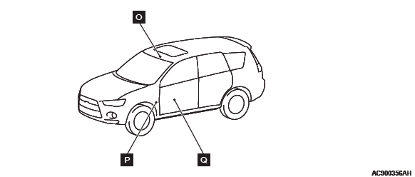 Mitsubishi Outlander. Component Locations