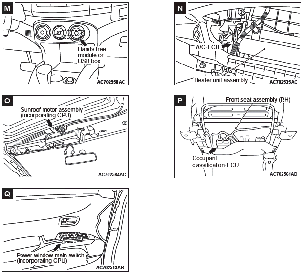 Mitsubishi Outlander. Component Locations