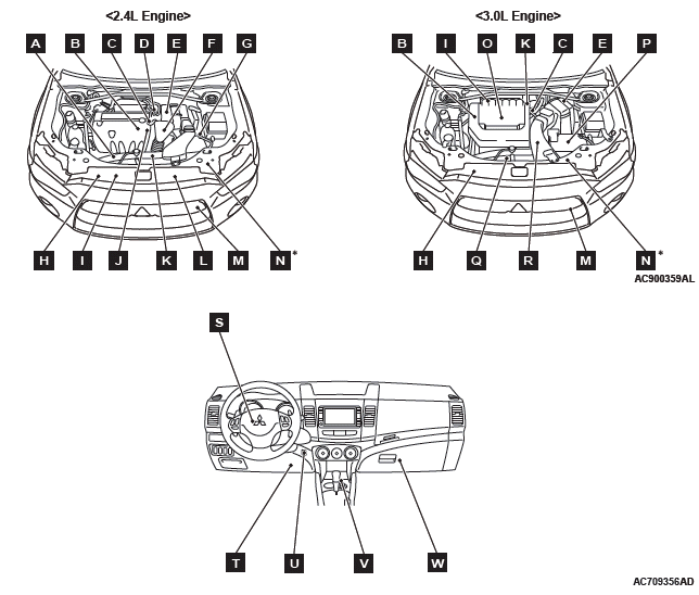 Mitsubishi Outlander. Component Locations