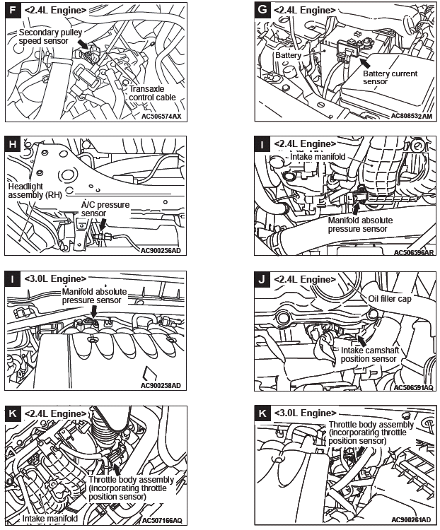 Mitsubishi Outlander. Component Locations