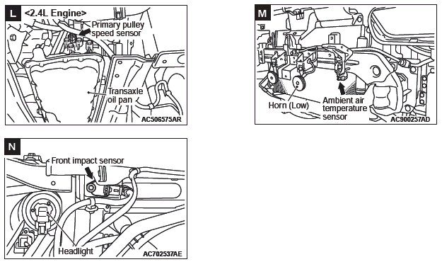 Mitsubishi Outlander. Component Locations