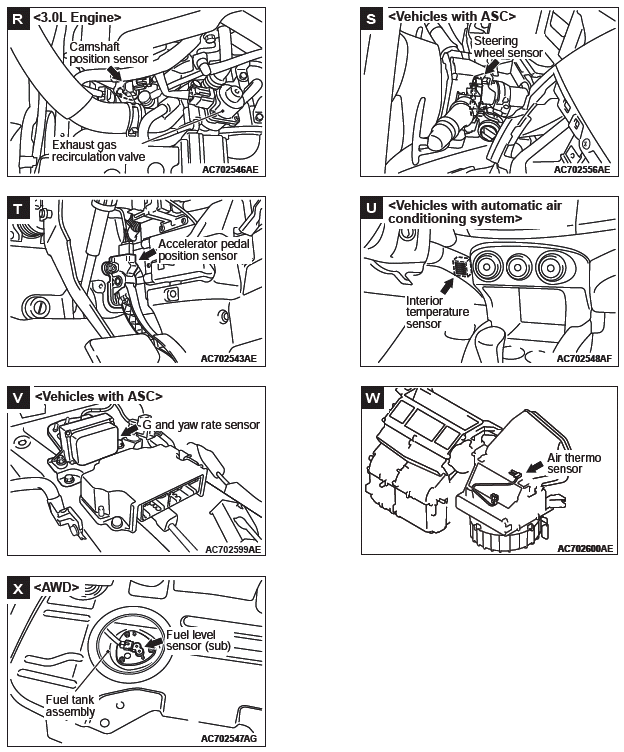 Mitsubishi Outlander. Component Locations