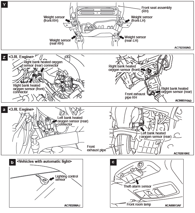 Mitsubishi Outlander. Component Locations