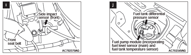 Mitsubishi Outlander. Component Locations