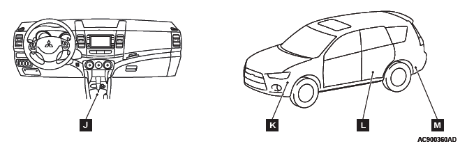 Mitsubishi Outlander. Component Locations