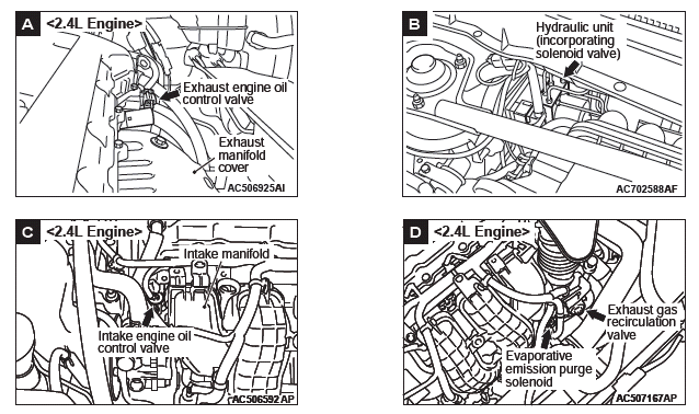 Mitsubishi Outlander. Component Locations