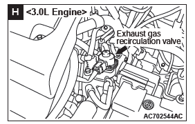 Mitsubishi Outlander. Component Locations