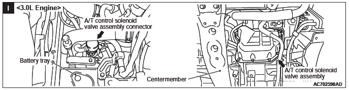 Mitsubishi Outlander. Component Locations