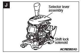 Mitsubishi Outlander. Component Locations