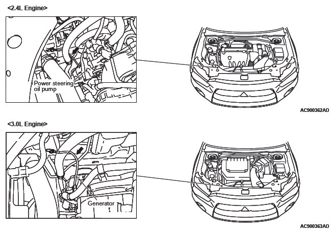 Mitsubishi Outlander. Component Locations