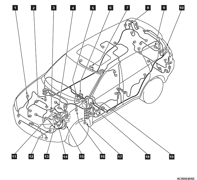 Mitsubishi Outlander. Component Locations